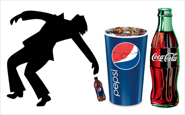 Coca Cola y Pepsi contienen alcohol