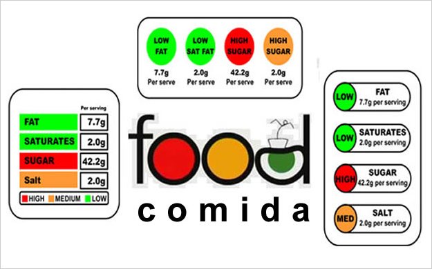 Los colores de la comida sana y de la comida maligna para la salud