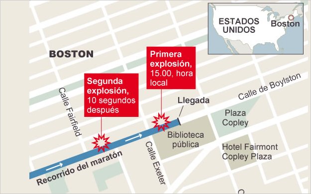 Por explosiones  tres muertos y un centenar de heridos en Boston