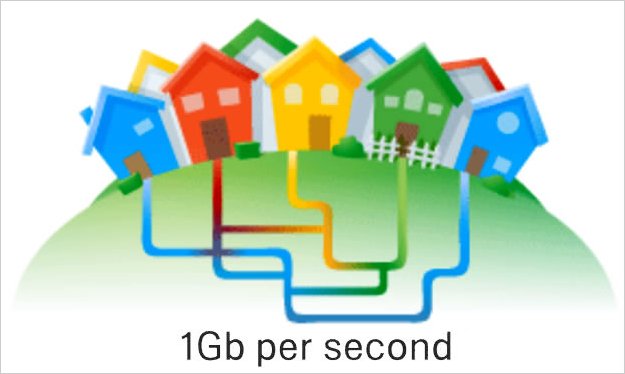 Google el proveedor de Internet mÃ¡s rÃ¡pido del mundo