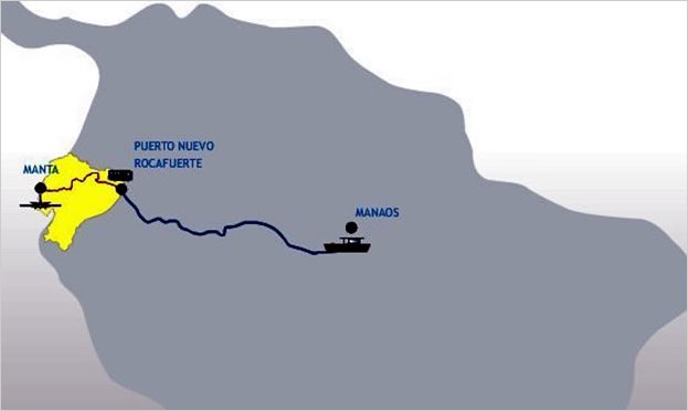 InaugurarÃ¡n en Ecuador la ruta fluvial Manta a Manaos