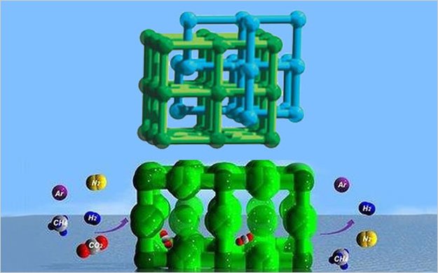 Â¿AdiÃ³s al calentamiento global? Crean un nuevo material absorbente de CO2