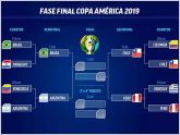Brasil - Argentina y Chile - Per�, las semifinales de la Copa Am�rica