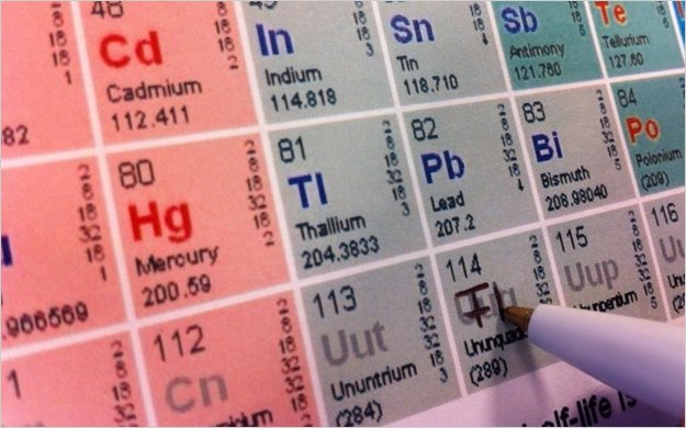 Livermorio y Flerovio, los dos nuevos elementos de la tabla periÃ³dica