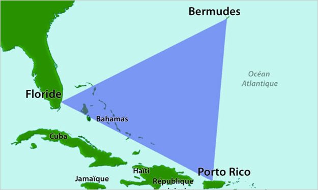 Misterio resuelto en el TriÃ¡ngulo de las Bermudas