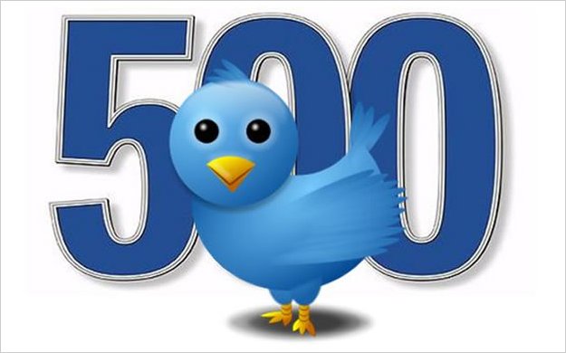 Twitter supera los 500 millones de usuarios
